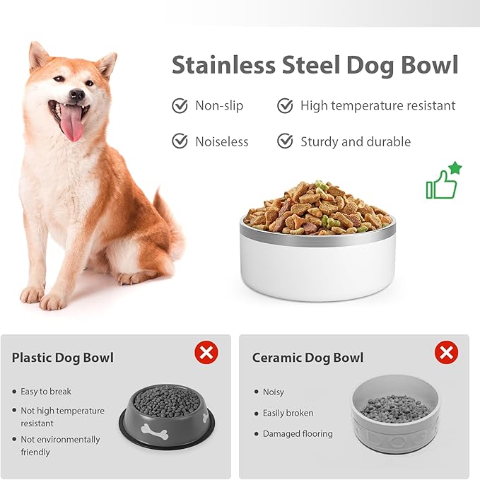 Stainless Steel Dog Bowl, Metal Water and Food Dish for Large Dogs, Insulated Non-Slip Pet Bowl, Easy Clean, 64oz, White
