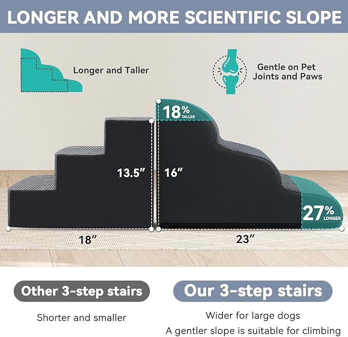 Dog Ramp and Stair for Bed 16" H-20 H,3-Step Cat Stair for Sofa and Chair,4-Step Dog Ramp for High Bed and Window,Durable Nonslip Fabric Cover for Indoor (Dark Grey-16 H, Pet Friendly, 3)
