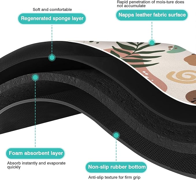Pet Feeding Mat for Floors Waterproof Dog Mat for Food and Water Absorbent Quick Dry Non Slip mat for Cat Bowls