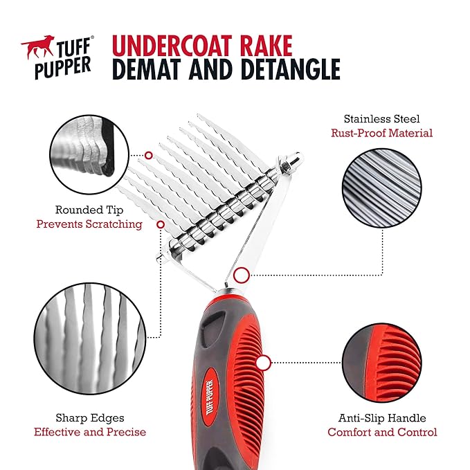Tuff Pupper Dog Undercoat Rake Tool | Easily & Safely Remove Dead, Matted Or Knotted Hair | Ergonomic Dematting Comb For Thick Coats | Non-Slip Safety Handle Provides Precision Control Against Knots