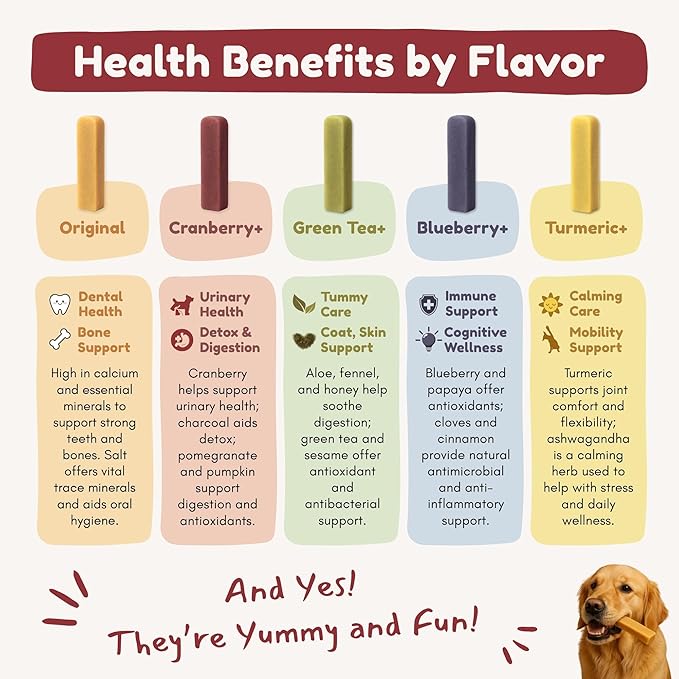 Majestic Pet Himalayan All-Natural Yak Style Cheese Dog Chews Made with 100% Cows Milk- Long Lasting Dental Chew for Dogs - Healthy Pet Treats (Calm & Joint Wellness, Regular, 1 Pack)
