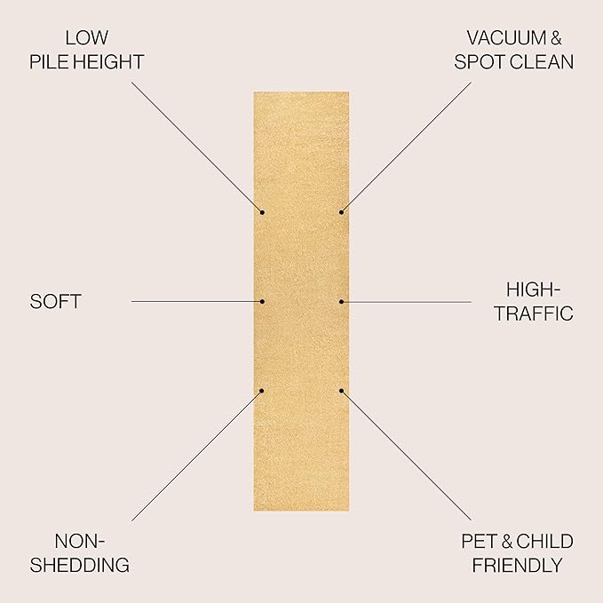 JONATHAN Y Haze Solid Low-Pile Mustard Runner Rug 2x10, Coastal,Bohemian,Minimalist,Classic, Easy-Cleaning for Living Room,Bedroom,Kitchen,Pet Friendly,Non-Shedding (SEU100B-210)