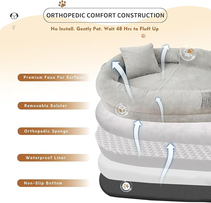Human Dog Bed for Adults, 73"x56"x12" Washable Orthopedic Size, Faux Fur Removable, Cozy Large Present with Blanket and Pillow, Grey