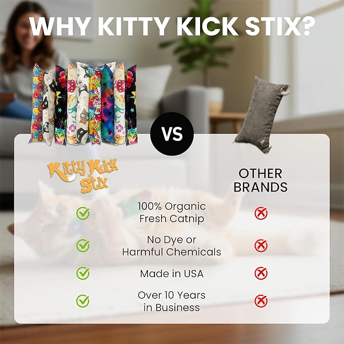 Catnip Kicker Toys – 15" Set of 2, Durable Cat & Kitten Kick Sticks, 100% Potent Catnip. Made in USA. Encourages Exercise & Play for Cats of All Breeds. Interactive Toy Relieves Boredom (Cool Cats)