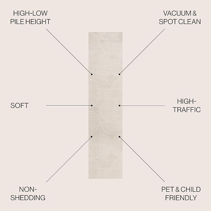 JONATHAN Y Nordby High-Low Arch Striped Ivory/Cream Indoor/Outdoor Runner Rug, 2x10, Pet Friendly, Non-Shedding, Stain Resistant, Easy-Cleaning for Backyard (SCN104B-210)
