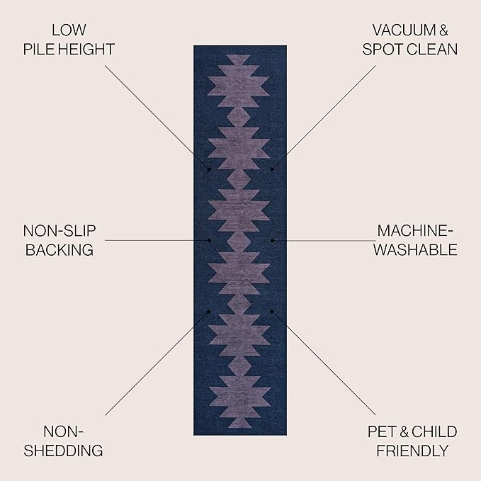JONATHAN Y Machine Washable Navy/Purple Runner Rug 2X8 ft, Chayton Minimalist Geometric for Living Room, Bedroom, Kitchen, Office, Easy-Cleaning, High Traffic, Pet-Friendly, Non-Shedding (WSH110F-28)
