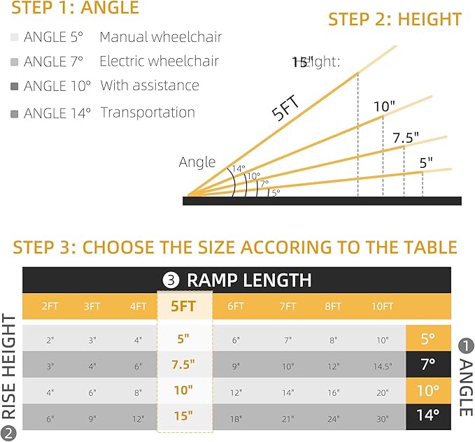 HOMCOM Wheelchair Ramp 5FT, FSA HSA Eligible Foldable Aluminum Threshold Ramp with Non-Slip Surface and Handle, 600lbs Weight Capacity, Suitcase Handicap Ramp for Home, Doorways, Curbs, Steps
