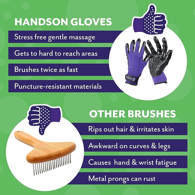 H HANDSON Pet Grooming Gloves - Patented #1 Ranked, Award Winning Shedding, Bathing, & Hair Remover Gloves - Gentle Brush for Cats, Dogs, and Horses (Red, Small)