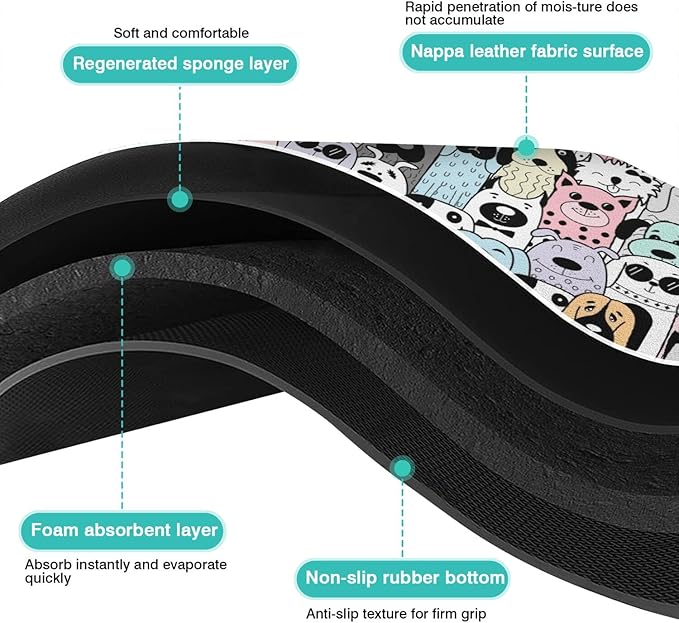 Pet Feeding Mat for Floors Waterproof Dog Mat for Food and Water Absorbent Quick Dry Non Slip mat for Cat Bowls