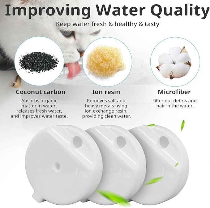 Gravity Pet Water Fountain Filters, Automatic Pet Waterer Replacement Filters for 3.6L/4.6L/6L/8L Dog Water Dispenser(4 Filters with 1Brush)