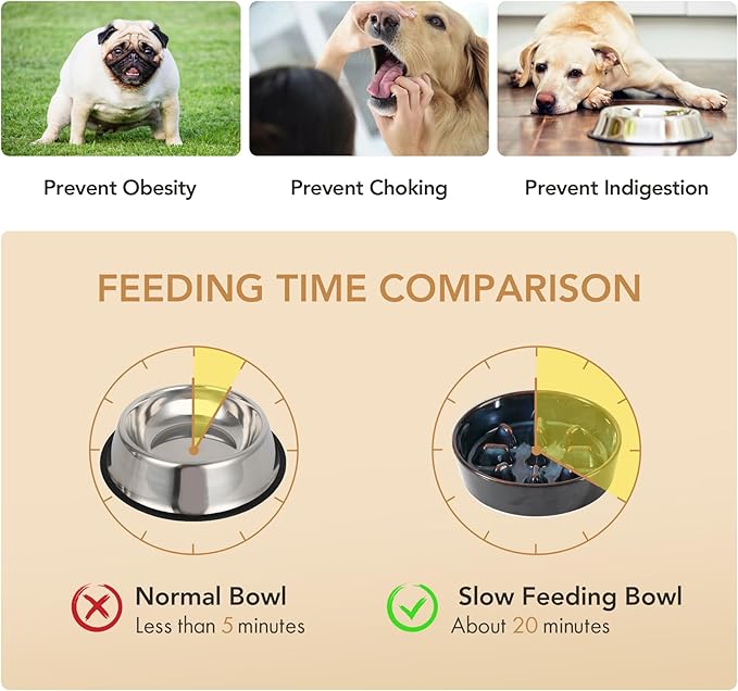 Ceramic 1.2 Cup Dog Bowl Slow Feeder, 7.3 inch Slow Pet Food Dish for Medium and Small Dog, Stop Bloat, Preventing Choking(Single Bowl, Starry Sky)