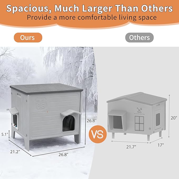 Rockever 100% Insulated Outdoor Cat House with Insulated Liner for Winter, Waterproof Feral Cat House for Outdoor Cats, Plastic Cat House for Outdoor Use with Escape Door, Clean Easily(L,Grey&Liner)
