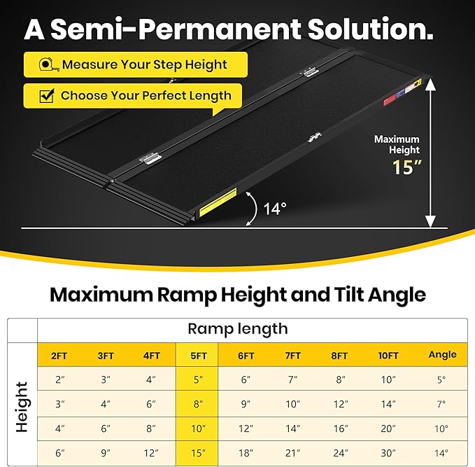 5FT Portable Wheelchair Ramp with Quick-Lock, Black Seamless Non-Slip Aluminum Folding Handicap Ramp,Threshold Ramp for Doorways, Wheel Chair Ramp for Home Steps