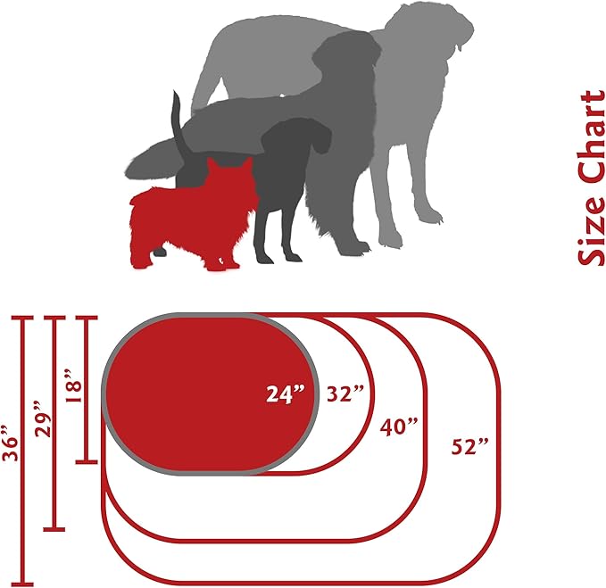 Majestic Pet 24 inch Green & Sherpa Bagel Dog Bed Products, 24.0"L x 19.0"W x 7.0"Th