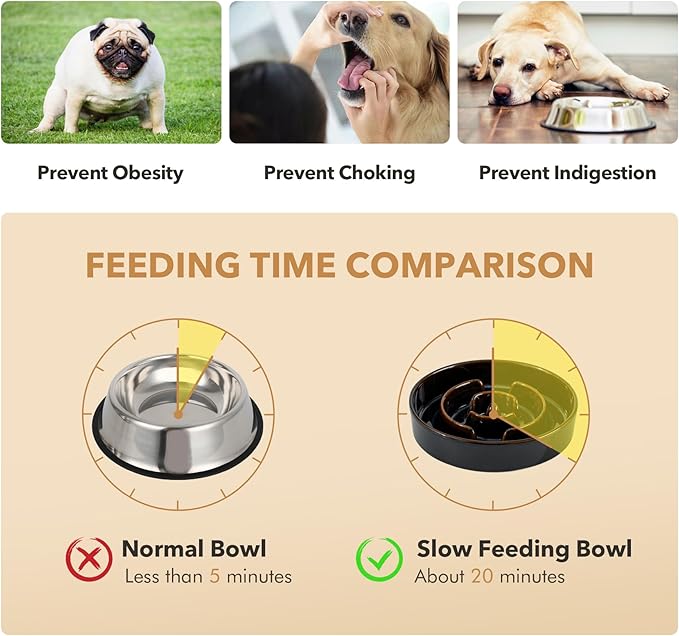 Ceramic 1.6 Cup Raised Slow Feeder Dog Bowl Set, Elevated 7.3inch Bowl and 8.2inch Dish with Acacia Wood Stand for Medium and Large Dog(2 x Starry Sky+ Stand)