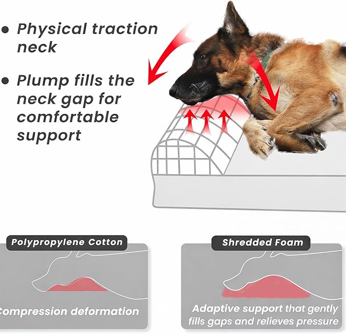 Extra Large Dog Bed, Dog Sofa & Mat with Sides, Warm & Cozy Calming Bed, Durable Comfortable Pad with Reasonable Curves, Machine Washable & All-Season Use for Room to Move Freely