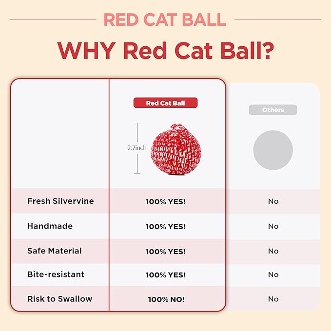 JAYU PET Red Cat Ball [W/Bell Version] - Handmade Silvervine Cat Toy with Catnip, Interactive Matatabi Ball for Indoor Cats & Kittens, Feline Play Toy & Gift (2.7 inch)