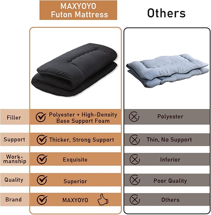 MAXYOYO Japanese Floor Mattress Futon Mattress, 4" Thicken Tatami Mat Sleeping Pad Foldable Roll Up Mat Boys Girls Dormitory Pad Kids Floor Lounger Pillow Bed, Black, Twin Size