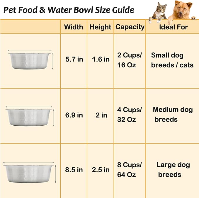 Fhiny 3 Pack Hammered Stainless Steel Dog Bowls, 4 Cups/32 Oz Premium Metal Puppy Feeder Bowl Set for Raised Feeding Station Basic Kitten Food & Water Dishes for Small & Medium Pets Dishwasher Safe