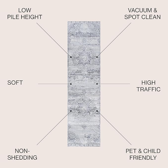 JONATHAN Y Modern Vintage Medallion Light Gray/Ivory Runner Rug, 2x10, Country, Floral, Easy-Cleaning for Living Room, Bedroom, Kitchen, Pet Friendly, Non-Shedding (MDP106C-210)