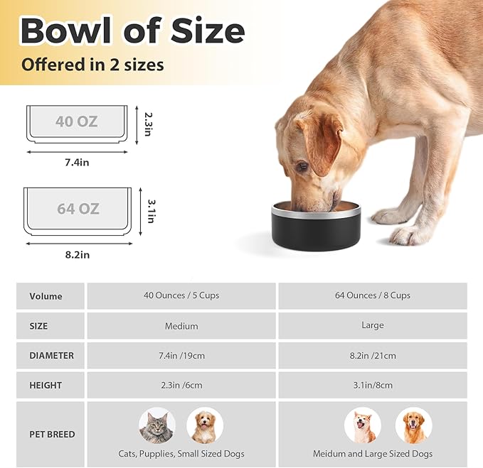 Stainless Steel Dog Bowl, Metal Water and Food Dish for Large Dogs, Insulated Non-Slip Pet Bowl, Easy Clean, 64oz, Black