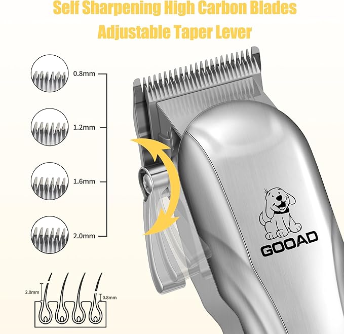 Dog Clippers for Grooming,Dog Grooming Kit for Heavy Thick Hair&Coats/Low Noise Rechargeable Cordless Pet Shaver with Paw Trimmer Nail Grinder/Hair Trimmer for Small & Large Cats