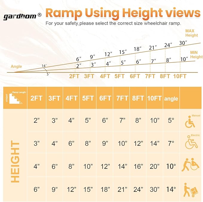 Portable Wheelchair Ramp 3FT, gardhom Non Skid Aluminum Folding Wheelchair Ramp Handicap Ramp Wheel Chair Ramps for Home Entrance Threshold Doorways Stairs Curbs Scooter