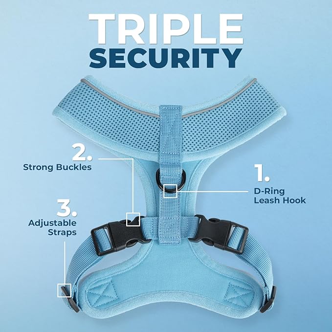 Voyager Aerolite Over The Head Dog Harness, No Pull Breathable Air Mesh Vest, Quick Dry with Reflective Stitching, Adjustable Escape Resistant Harness for Small Medium Large Dogs - Blue, Small