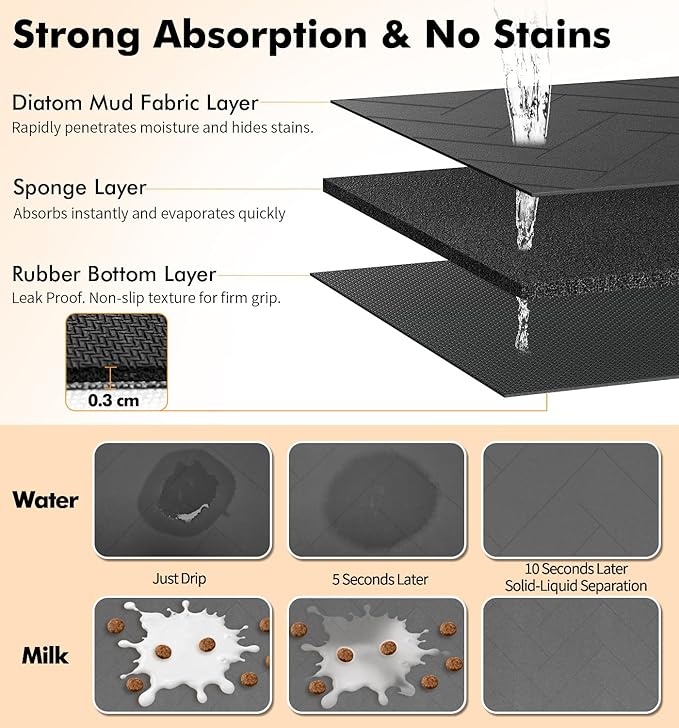 Pet Food Mat Absorbent Cat Food Mat Dog Mat for Food and Water Quick Dry No Stains Dog Feeding Mat Placemat for Messy Drinkers Cat Food Mats for Indoor Cats Bowl Mats Pet Supplies 17"X28" Grey