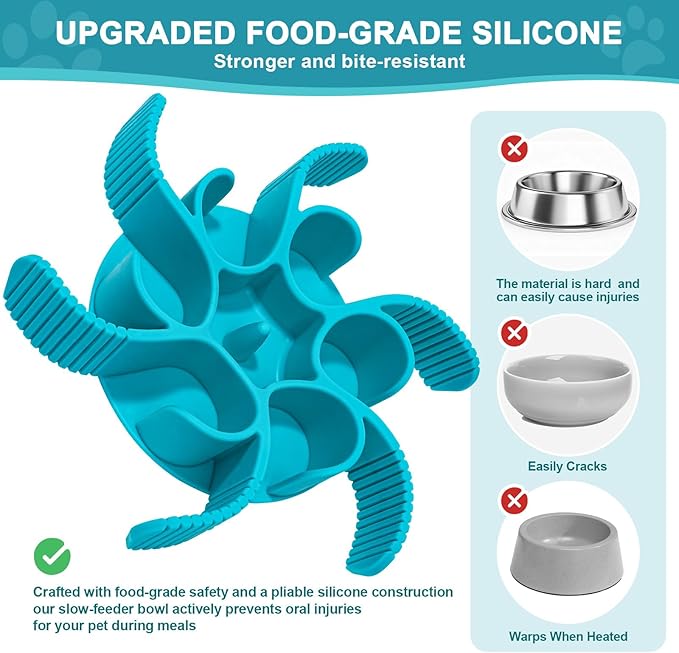 Slow Feeder Insert for Dog Bowl - 2PCS Anti-Bloat Silicone Mat with Super Suction, Slow Feeder Dog Bowls for Puppy Large Breed Dogs
