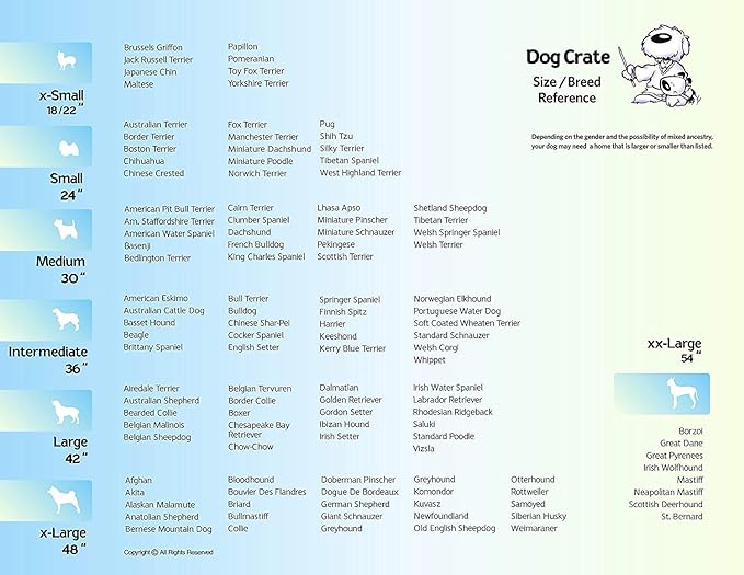 MidWest Homes for Pets Spree Travel Carrier ??Hard-Sided Dog & Cat Carrier, Small Pet Travel Crate with Handle, Ventilated Design, Easy Assembly, 22-Inch, Green