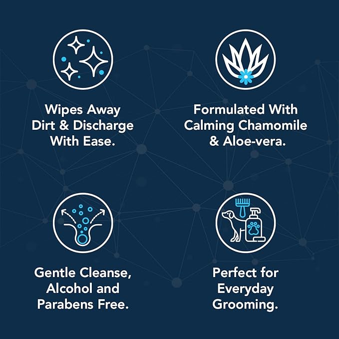 NOVEHA 120PCs Dog Wipes - Odor Eliminating and Cleaning Grooming Wipes for Dog's Paws, Body, and Butt - Perfect for Puppy and Adult Dogs - Plant-Based, Safe, Convenient & Large Unscented Wipes