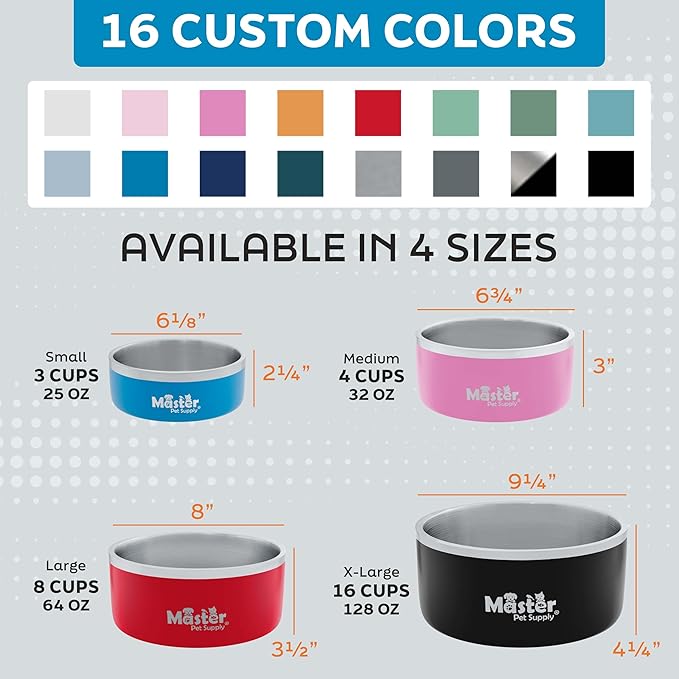 Master Pet Supply Stainless Steel Dog Bowls - 64 oz, Heavy Duty - Pistachio, Double Wall Extra-Thick Insulated, Non-Slip Pet Water Bowl for Dogs, Cats & Pets, Anti Rust Metal, Dish Washer Safe