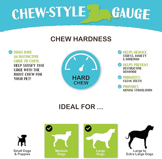 Raw Paws Compressed Rawhide Bones for Dogs, 8-inch, 5-Count - Packed in USA - Long Lasting Dog Chews - Natural Pressed Rawhides - Rawhide for Large Dogs - Bones for Aggressive Chewers