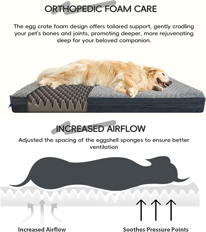 Sytopia Washable 36" Dog Bed for Large Dogs – Double-Sided Plush, Waterproof, Removable Cover, Thick Orthopedic Support, Durable Multi- Size Comfort Clearance Indoor Flat Dog, Dark Grey
