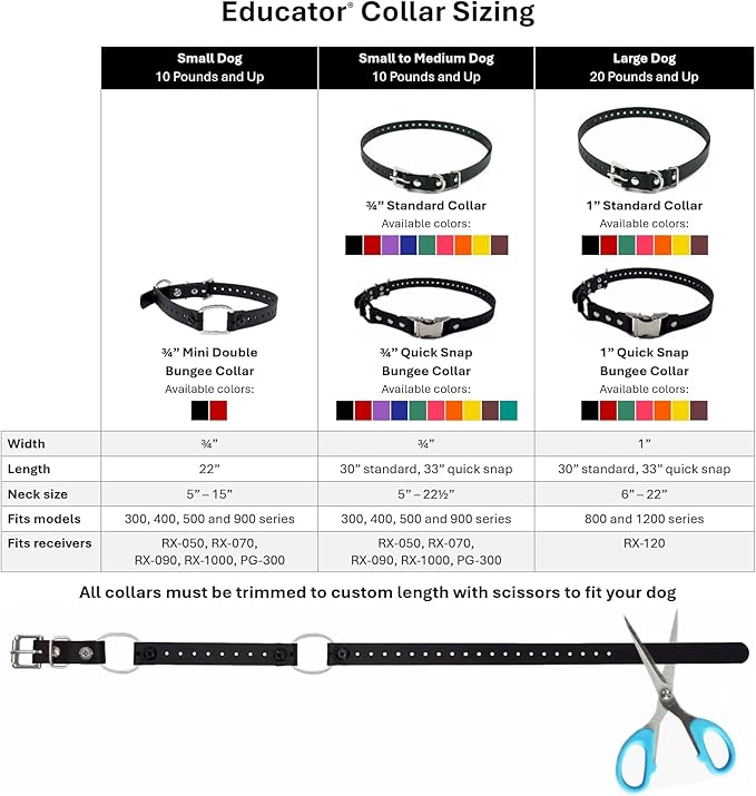 Educator 3/4″ Bungee Dog Collar – Biothane Waterproof & Odorproof, Metal Buckle & D-Ring, Comfort Bungee Loop, Trim-to-Fit – ONLY Fits ME-300, ET-300, ET-400, EZ-900, PE-900, PG-300 – Teal