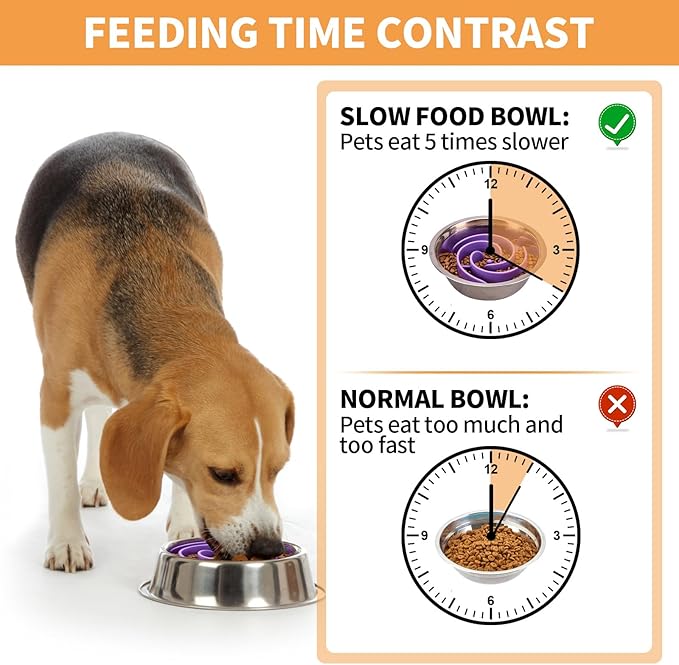Slow Feeder Dog Bowls Insert, Bestalk Soft Silicone Slow Eating Feeder Insert with Suction Cups for Small, Medium and Large Dogs, Fit into Basic and Elevated Bowls
