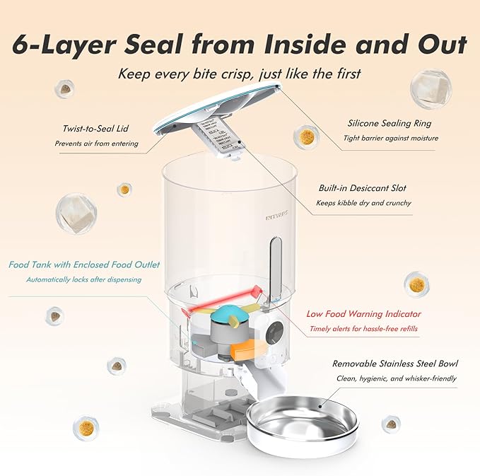 Automatic Cat Feeder with Camera - 5G WiFi Timed Cat Food Dispenser, 1080P HD Video with Night Vision, 1-15 Meals, 1-99 Portions, 2-Way Audio, Keeps Dry Food Fresh, 5L Auto Pet Feeder Also for Dogs