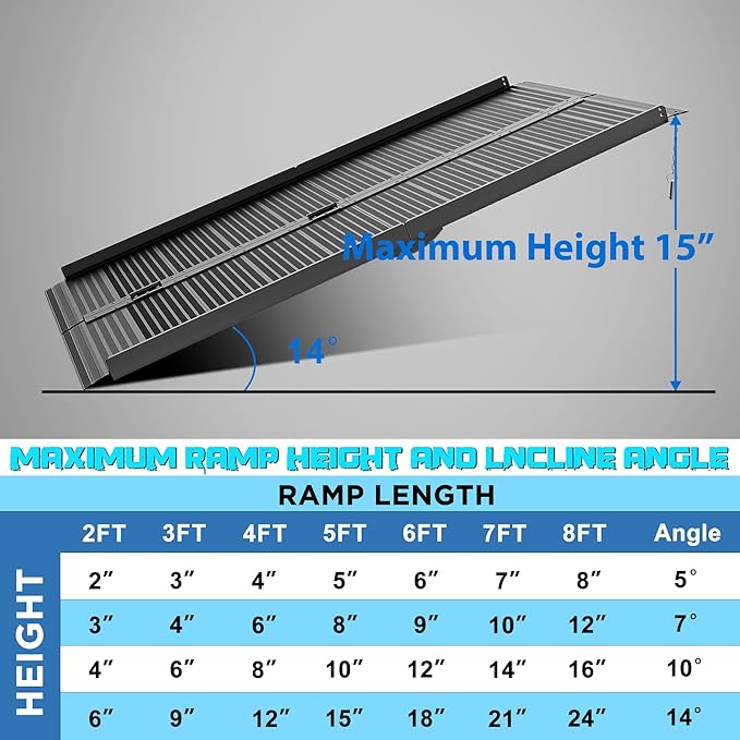 Black Portable Wheelchair Ramp, 5FT No-sew Non-Slip Aluminum Wheelchair Ramp, Folding Portable Wheelchair Ramps for Home, Weight Capacity Up to 800 LBS, Loading Dock Plates