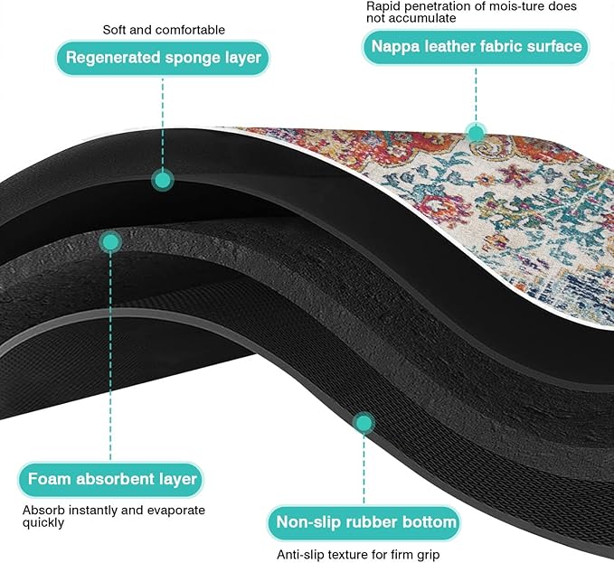 Pet Feeding Mat for Floors Waterproof Dog Mat for Food and Water Absorbent Quick Dry Non Slip mat for Cat Bowls