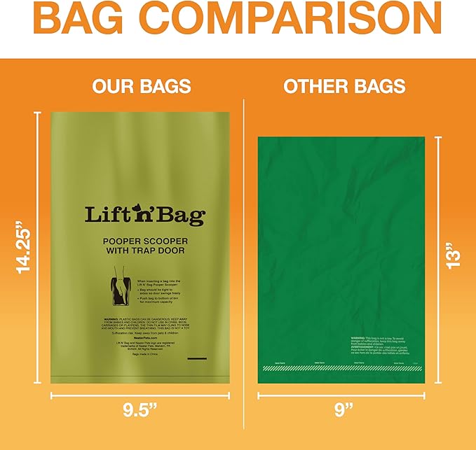 Neater Pets Lift N’ Bag Extra-Capacity Dog Poop Bags Rolls, 20% Thicker Leakproof Poop Bags for Dogs, Extra-Large Dog Pooper Scooper Refill Bags, 12 Rolls - 180 Count, Lavender Scent, 14.25” x 9.5”