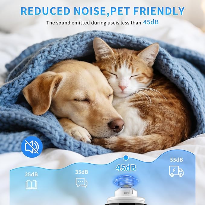 3-Speed Pet Nail Grinder,Professional Dog Nail Grinder with 2 LED Lights,Electric Nail Clippers for Cats and Dogs,Pet Paw Trimming and Grooming,2000mah USB Rechargeable for Small Medium Large Dogs