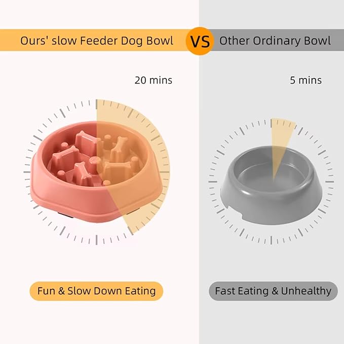 Slow Feeder Bowl for Small & Medium Cats & Dogs - Durable Slow Feeding Bowl with Non-Slip Base - Anti-Choking Puzzle Food Bowl for Dogs That Helps Mental Stimulation & Reduces Fast Eating-Green