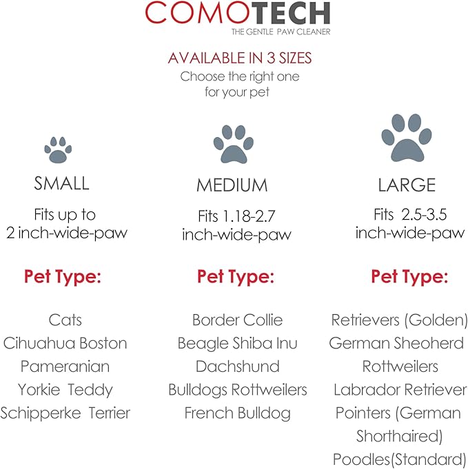 Professional 7 in 1 Dog Paw Cleaner for Dogs & Cats - Includes 1 Portable Paw Washer, 1 Bath Brush, 2 Dog Toothbrushes and 3 Absorbent Towels Note: Fits Paws 2.5 to 3.5 Inches Wide (Large, Blue)