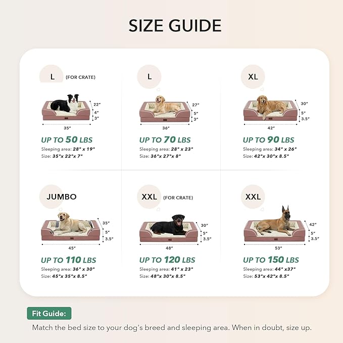 Orthopedic Dog Beds for Large Sized Dogs, Waterproof Memory Foam Large Pet Bed with Sides 35x22Inch, Non-Slip and Egg-Crate Foam Big Dog Couch Bed with Removable Washable Cover, Pink