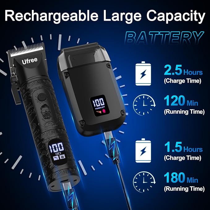 Ufree Beard Trimmer, Hair Clippers Mens Shaver Electric Razor, Hair Trimmer for Men Cordless Barber Clippers and Trimmers Set, Hair Cutting Kit for Men Grooming Gifts, Black