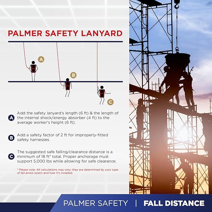 Palmer Safety Hammerhead 5pt Safety Harness Back Padded, QCB Chest, Tongue Buckel Legs Straps, Back & Side D-Rings