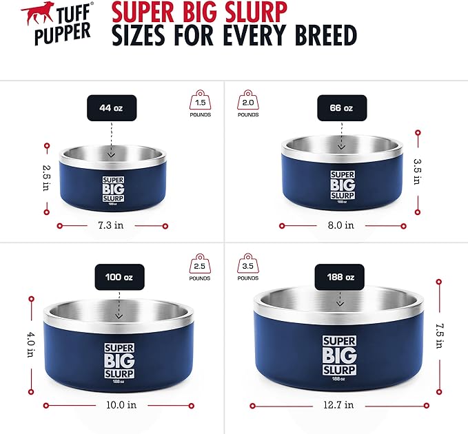 Tuff Pupper Heavy Duty Insulated Dog Bowl | Double Wall Stainless Steel Dog Food Dish | Non-Slip Spill Proof Dishwasher Safe Cat Bowl | Water Dish for Feeding Large Medium Small Pets (188oz, Blue)