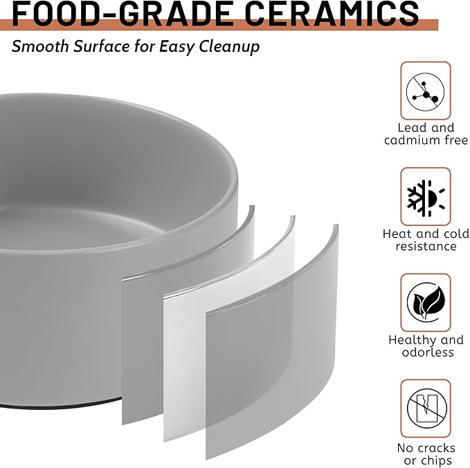 Large Dog Bowls, Non Slip Heavy Ceramic Dog Food and Water Bowl with White Silicone Base, 2 Pack Pet Feeding Bowls for Medium Big and Giant Dogs (Grey+Green, 8 Inches)