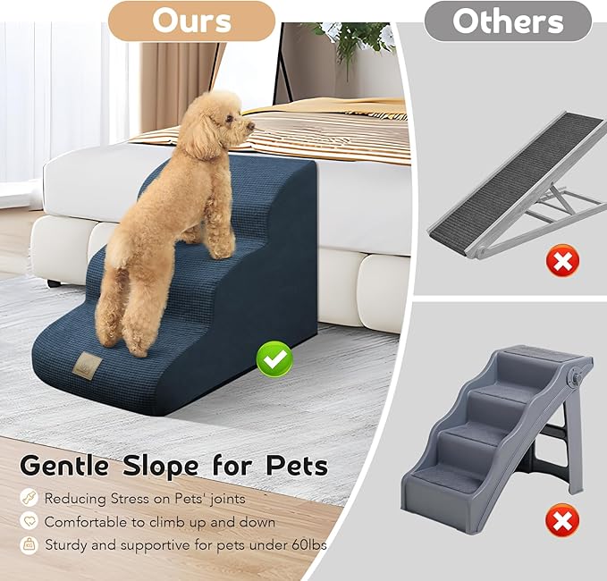 Mestuel Dog Stairs for Small Dogs, Dog Stairs to Couch Sofa Bed, 3 Steps Pet Stairs Ramp with High Density Foam& Non Slip Bottom, Dog Steps Ramp Ladder Hold up to 60 lbs, Blue